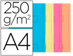 Exacompta Clairefontaine Exacompta Nature Future Jura 160